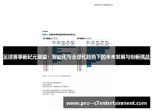 足球赛事新纪元展望:智能化与全球化趋势下的未来发展与创新挑战 足球赛事新纪元展望:智能化与全球化趋势下的未来发展与创新挑战