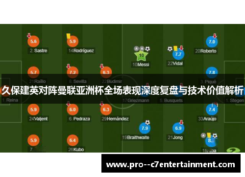 久保建英对阵曼联亚洲杯全场表现深度复盘与技术价值解析