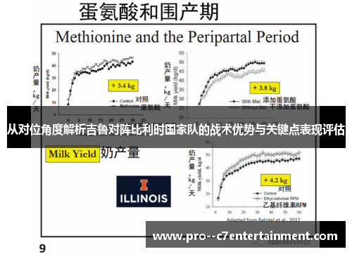 从对位角度解析吉鲁对阵比利时国家队的战术优势与关键点表现评估
