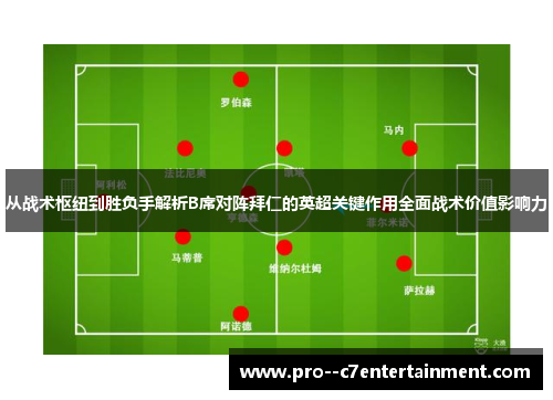 从战术枢纽到胜负手解析B席对阵拜仁的英超关键作用全面战术价值影响力 从战术枢纽到胜负手解析B席对阵拜仁的英超关键作用全面战术价值影响力