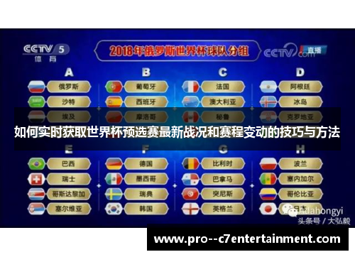 如何实时获取世界杯预选赛最新战况和赛程变动的技巧与方法