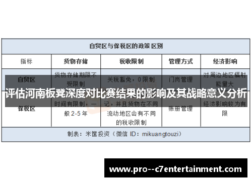 评估河南板凳深度对比赛结果的影响及其战略意义分析