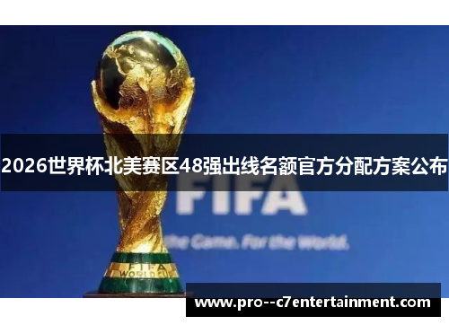 2026世界杯北美赛区48强出线名额官方分配方案公布 2026世界杯北美赛区48强出线名额官方分配方案公布